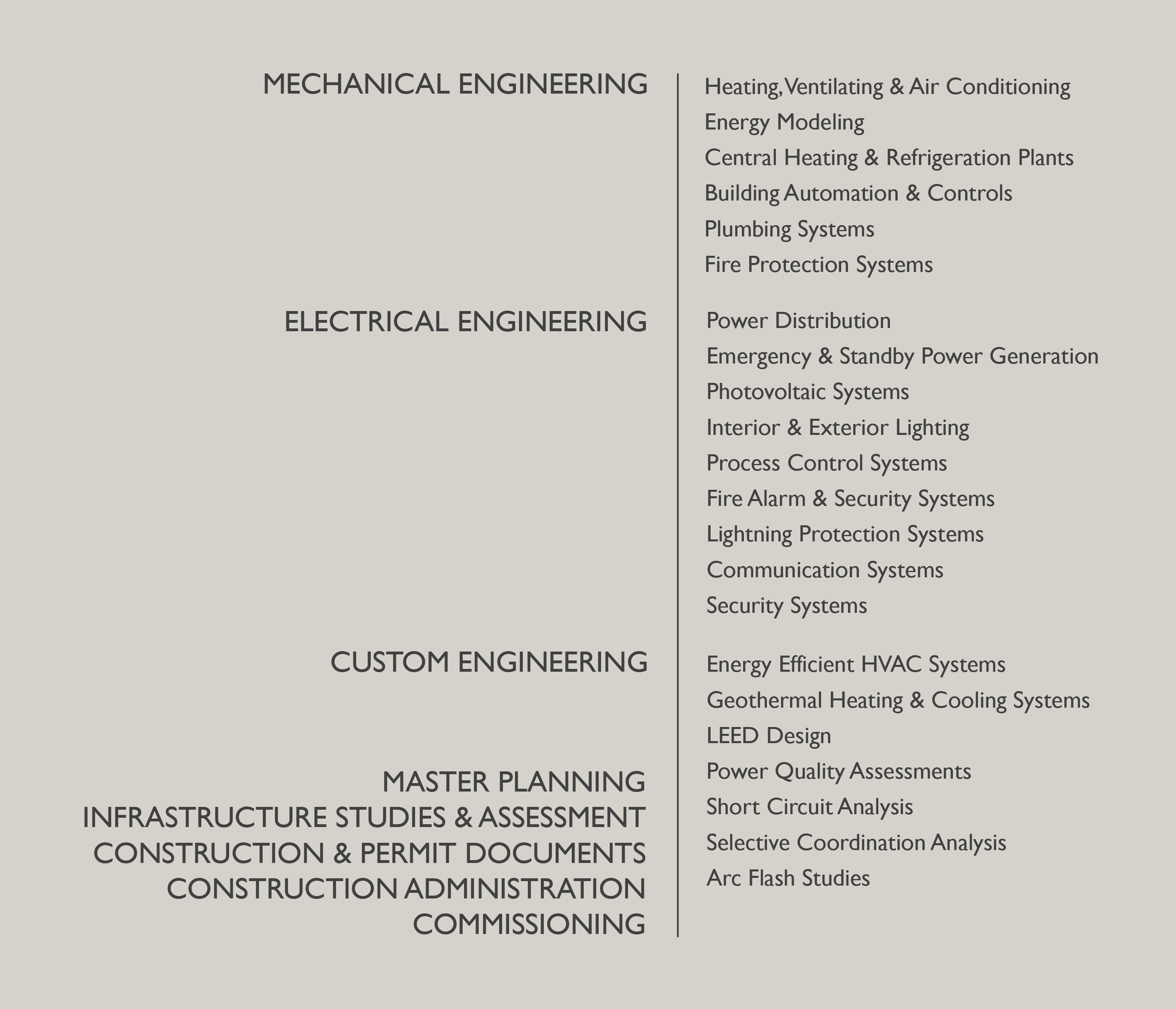 services